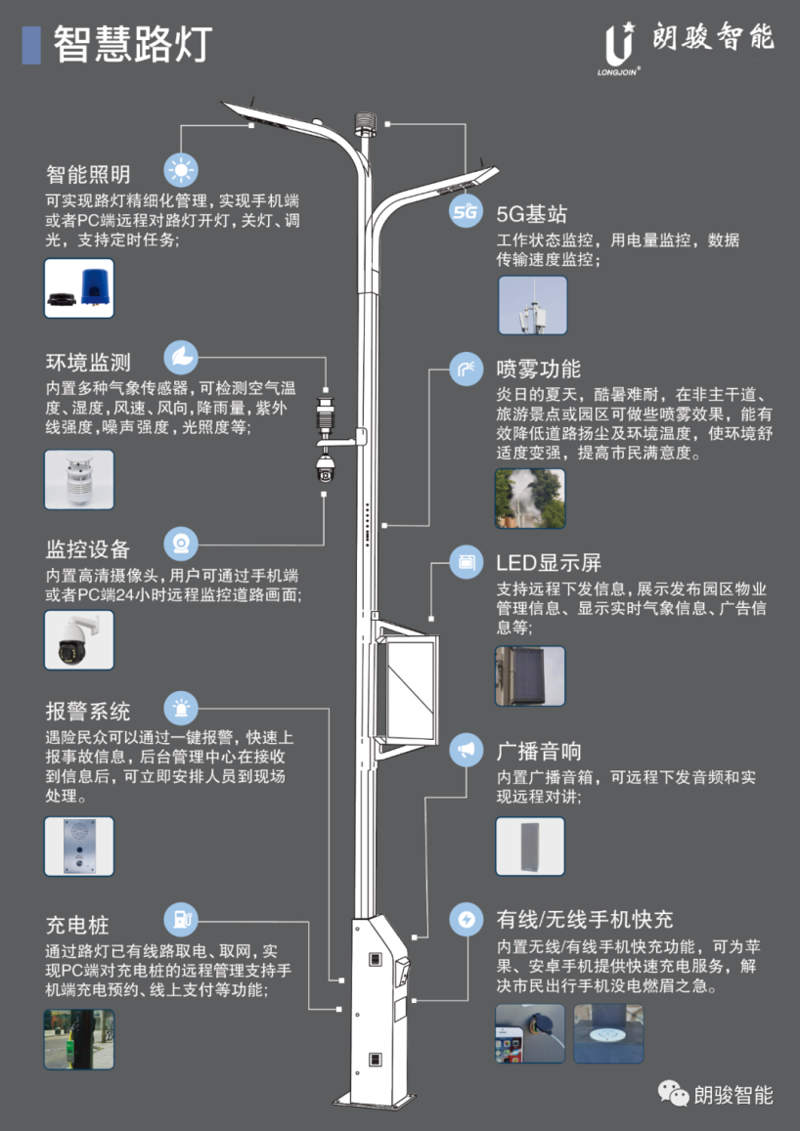 智慧路灯杆定制
